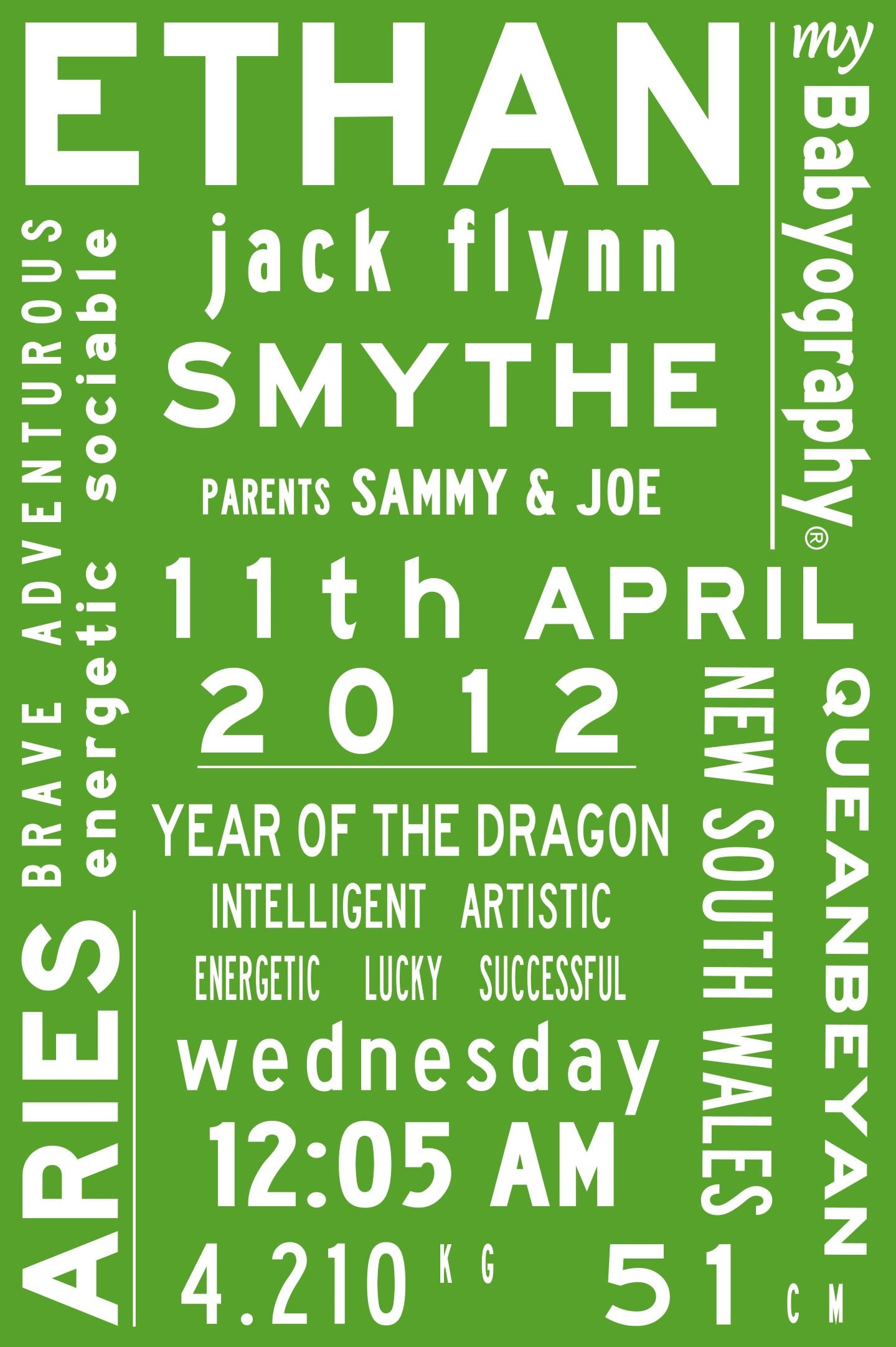 Babyography birth certifificate personalised for your baby, makes a unique baby keepsake or gift wall cavnvas australia