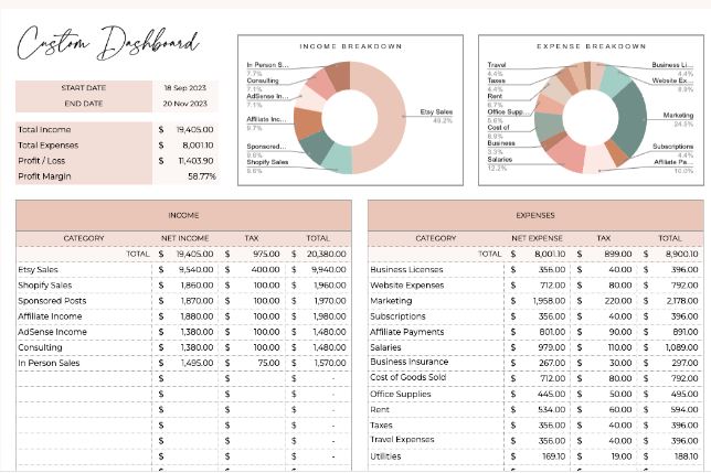 Ultimate bookkeeping spreadsheet dashboard.