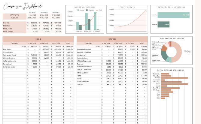 Bookkeeping Spreadsheet on google docs for instant download. 