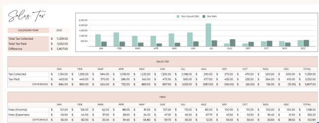 Bookkeeping for google docs - stunning spreadsheets. 